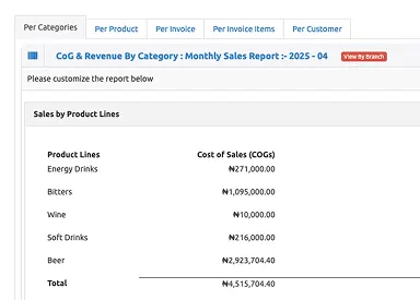 sales-and-revenue-tracking